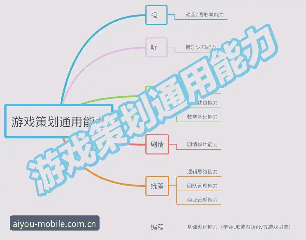 揭秘爱游戏电竞资讯：从平台布局到深度体验的全面解析